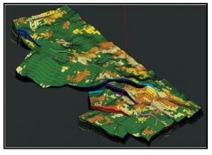 Integrated Reservoir Modeling - Oil & Gas Portal